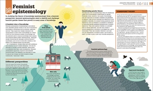 how philosophy works: the concepts visually explained - Ảnh 8