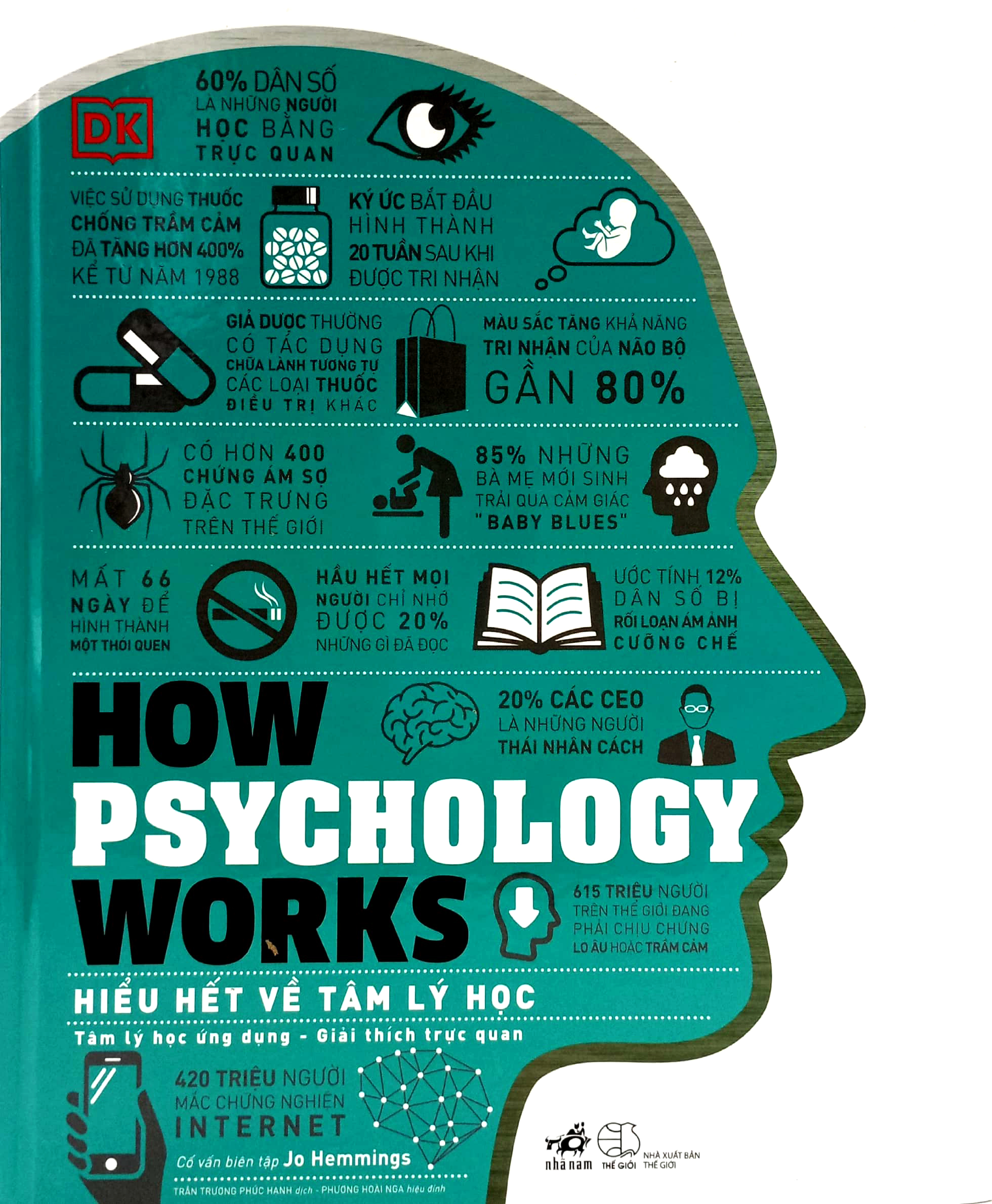 how psychology works - hiểu hết về tâm lý học - Ảnh 2