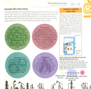 how technology works - hiểu hết về công nghệ - Ảnh 8