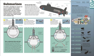 how technology works: the facts visually explained - Ảnh 9
