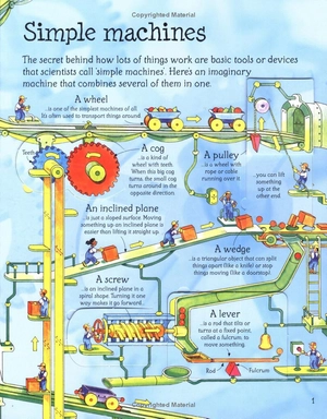 how things work (see inside) - Ảnh 6