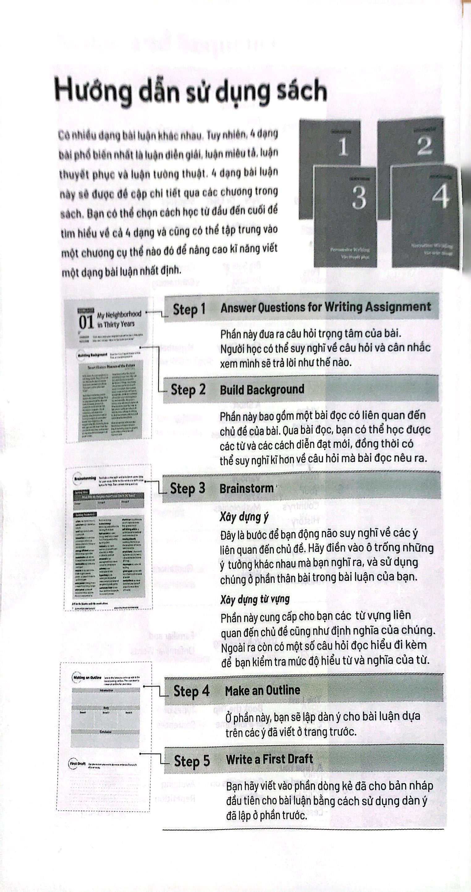 how to write 4 types of essays - từng bước làm quen với viết luận tiếng anh - Ảnh 6