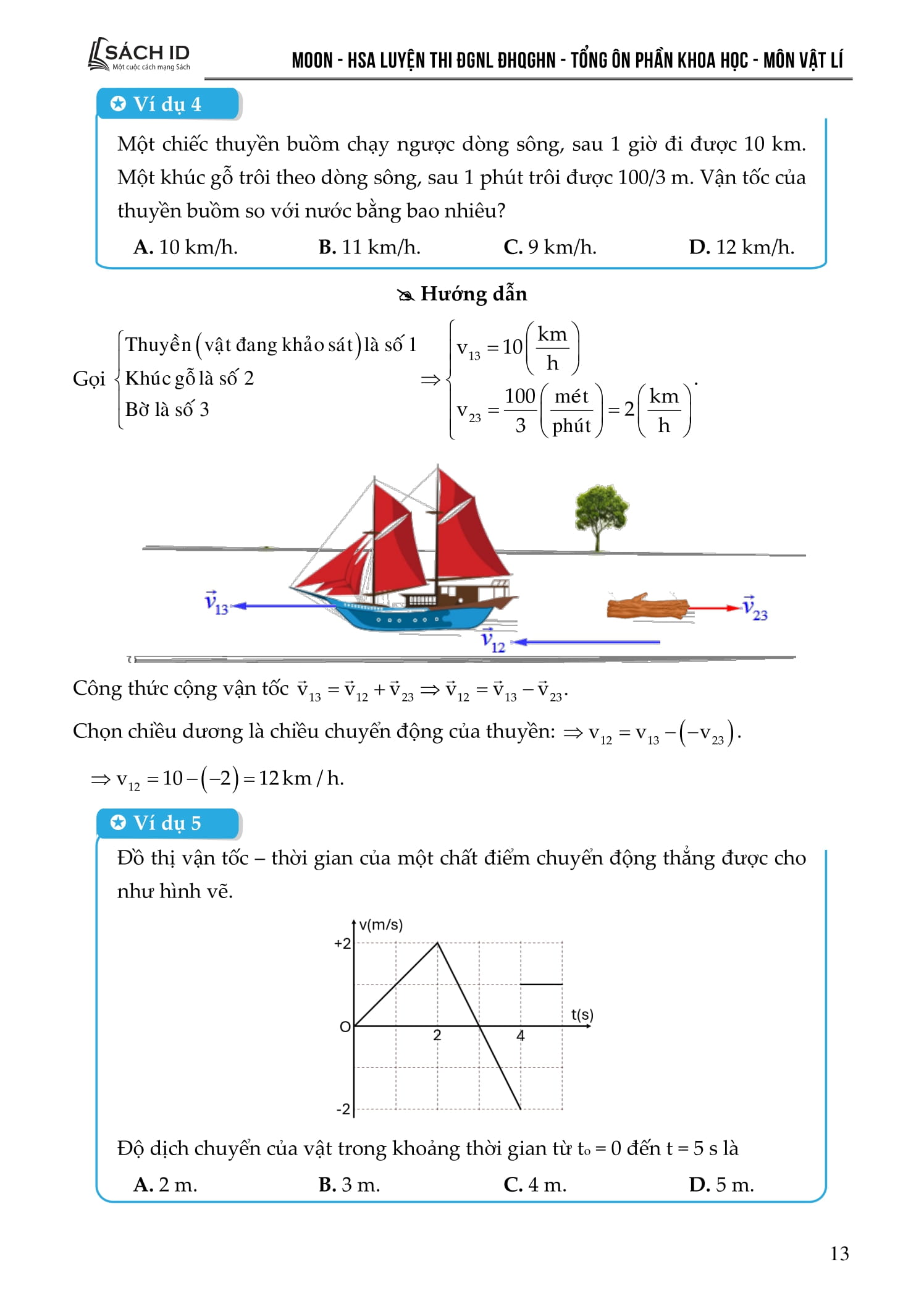 HSA - Luyện Thi Đánh Giá Năng Lực Đại Học Quốc Gia Hà Nội - Tổng Ôn Phần Khoa Học - Môn Vật Lí - Ảnh 13