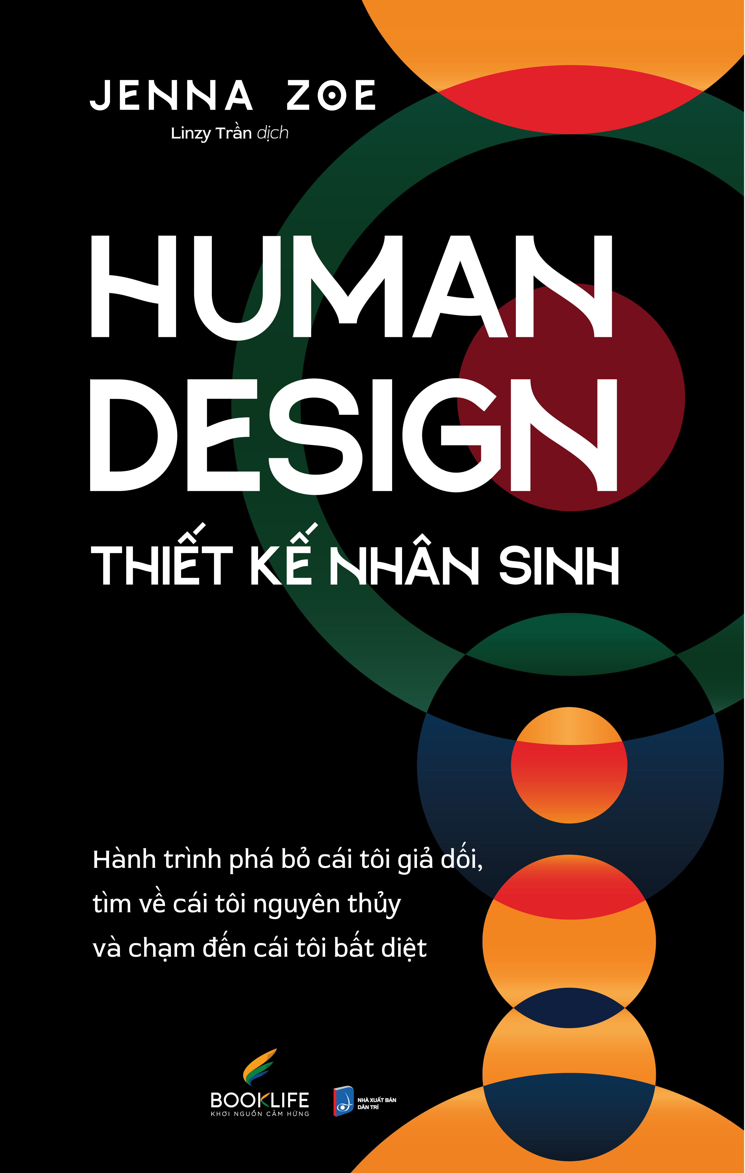 human design - thiết kế nhân sinh - Ảnh 2