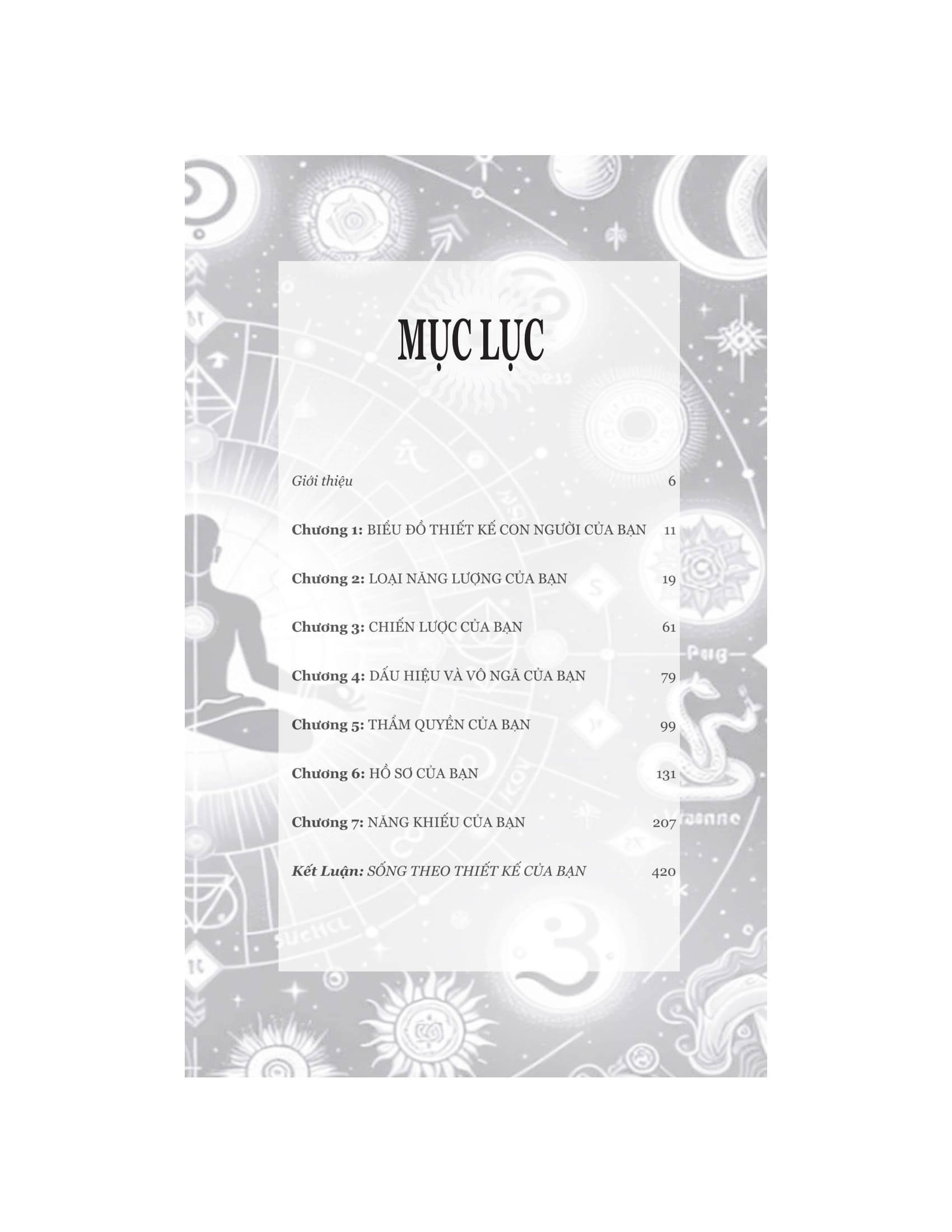 human design - thiết kế nhân sinh - Ảnh 3