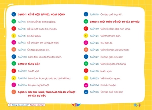 hướng dẫn cách viết tập làm văn 3 (biên soạn theo chương trình sgk cánh diều) - Ảnh 4