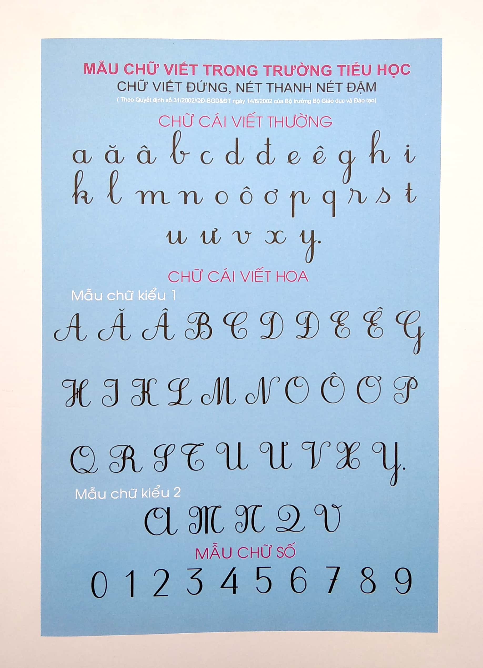 hướng dẫn chi tiết bé tập viết - vở ô ly chữ cái và chữ ghép - Ảnh 3