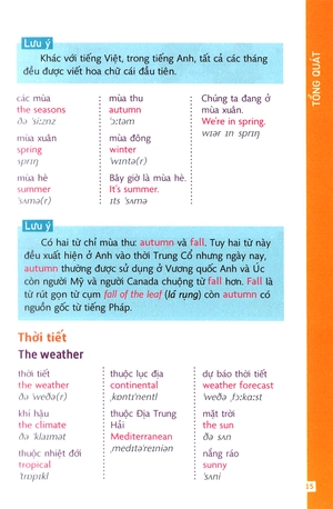 hướng dẫn đàm thoại tiếng anh - Ảnh 10