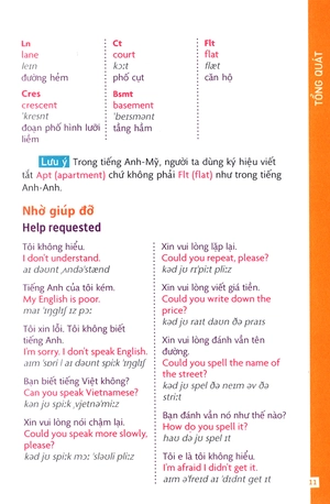 hướng dẫn đàm thoại tiếng anh - Ảnh 6