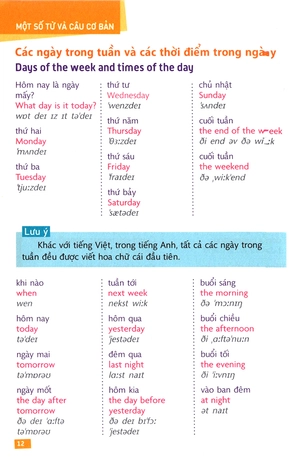 hướng dẫn đàm thoại tiếng anh - Ảnh 7