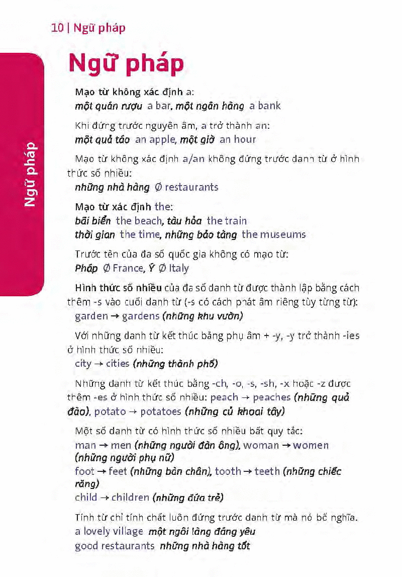 hướng dẫn đàm thoại tiếng anh khi đi du lịch - Ảnh 10