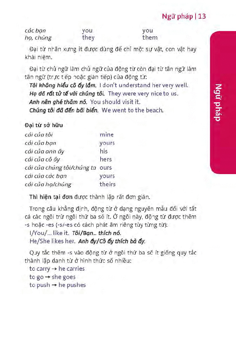 hướng dẫn đàm thoại tiếng anh khi đi du lịch - Ảnh 13