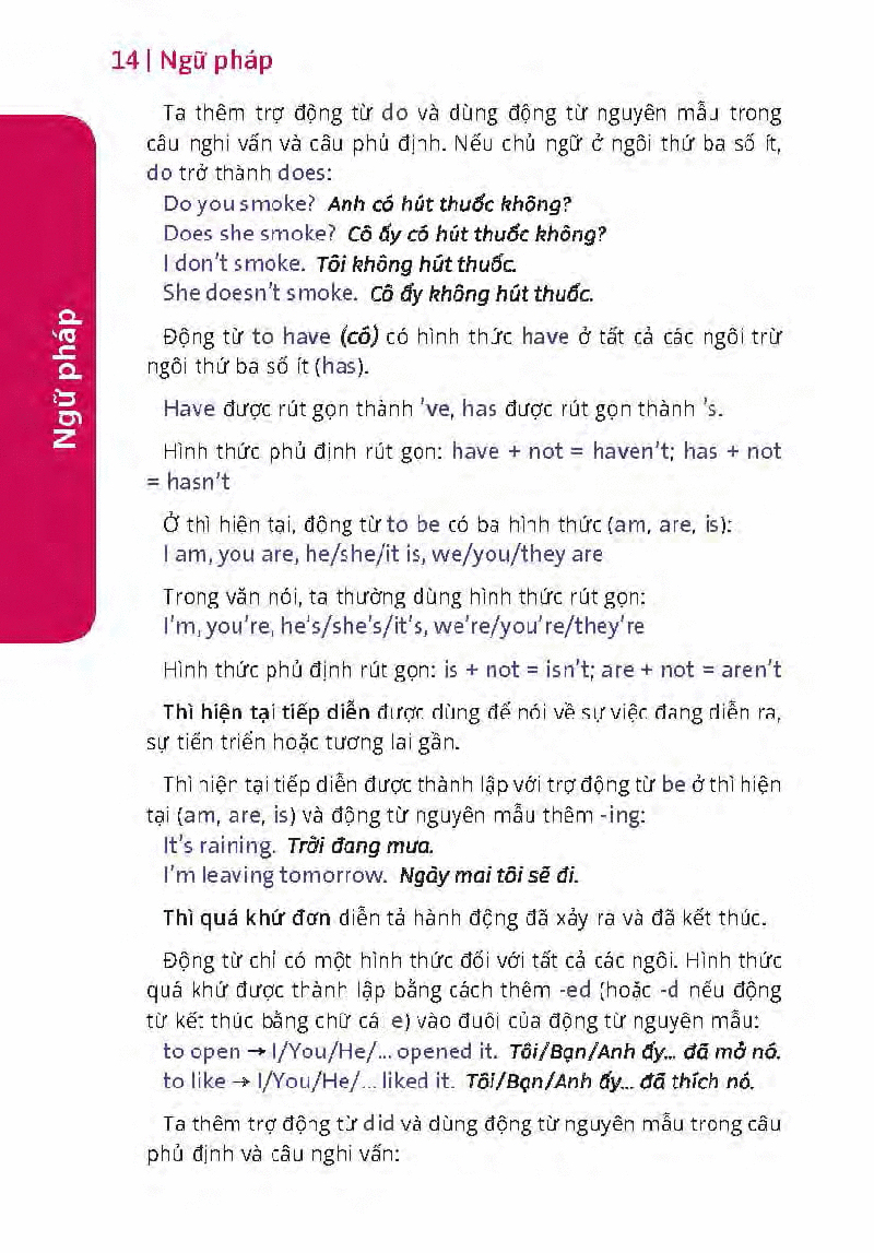 hướng dẫn đàm thoại tiếng anh khi đi du lịch - Ảnh 14