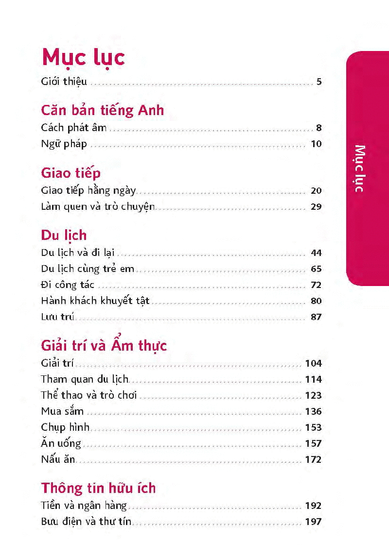 hướng dẫn đàm thoại tiếng anh khi đi du lịch - Ảnh 3