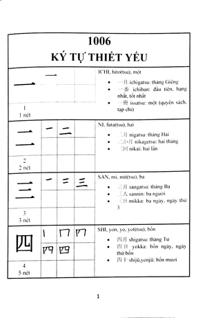 hướng dẫn đọc và viết tiếng nhật - Ảnh 2