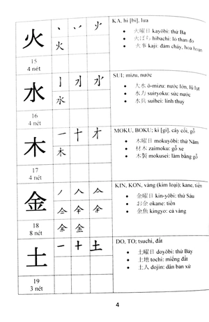 hướng dẫn đọc và viết tiếng nhật - Ảnh 5