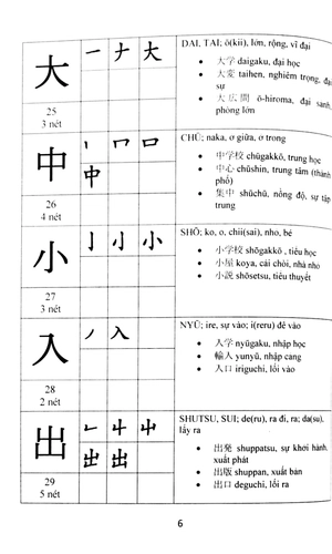hướng dẫn đọc và viết tiếng nhật - Ảnh 7