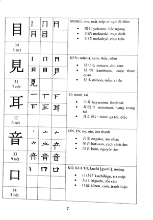 hướng dẫn đọc và viết tiếng nhật - Ảnh 8