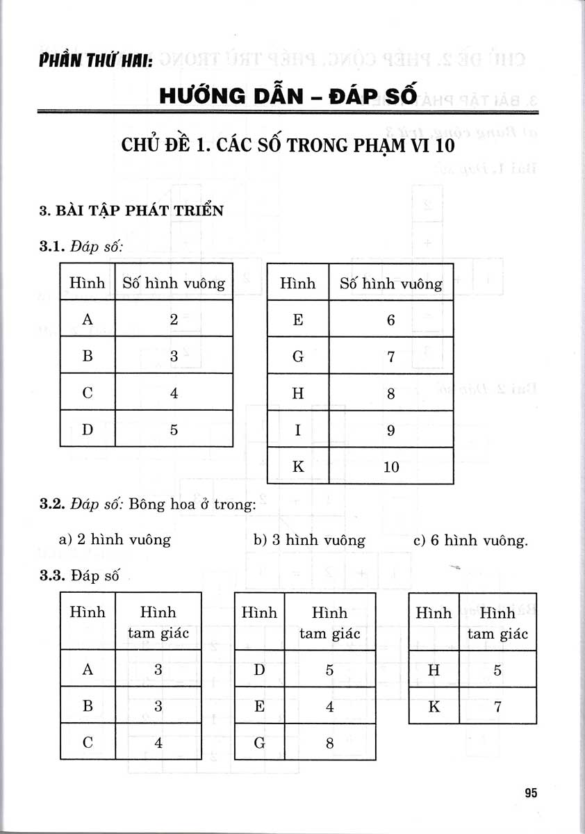 hướng dẫn em học toán 1 - Ảnh 14