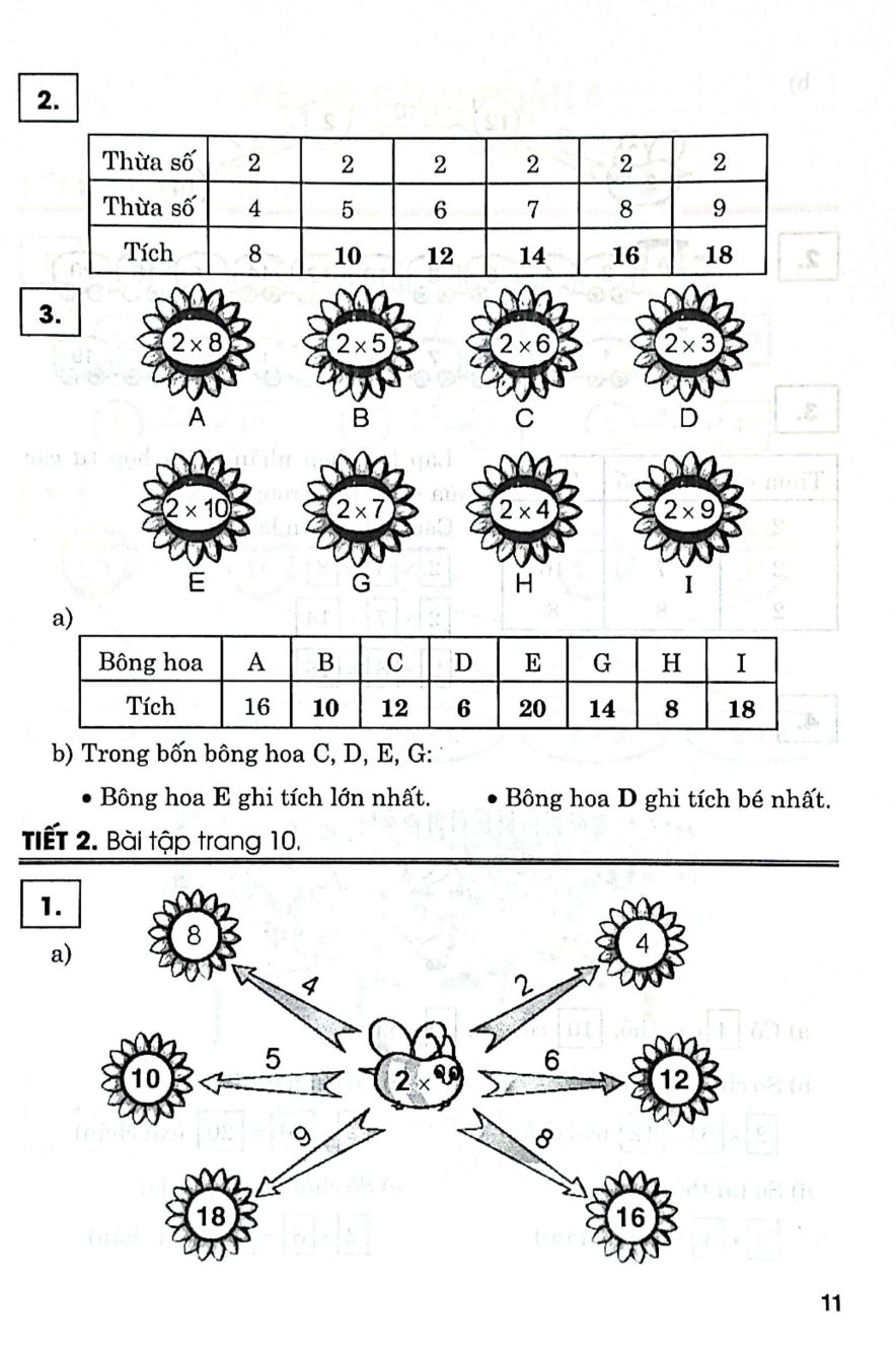 Hướng Dẫn Giải Vở Bài Tập Toán 2 - Tập 2 (Kết Nối) - Ảnh 9