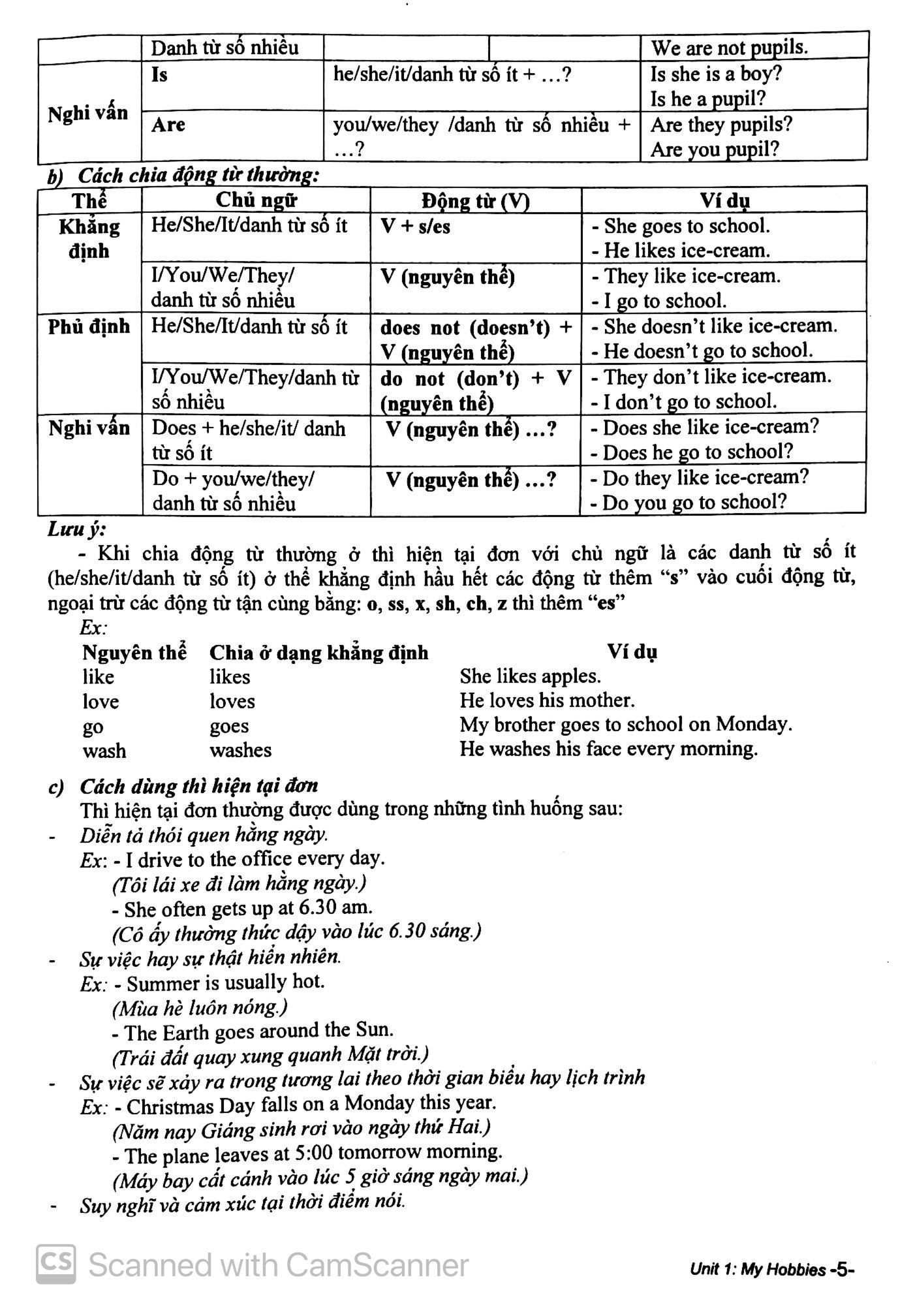 hướng dẫn học & làm bài tiếng anh 7 - Ảnh 6
