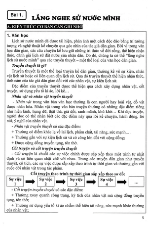 hướng dẫn học ngữ văn 6 - tập 1 (bám sát sgk chân trời sáng tạo) - Ảnh 6