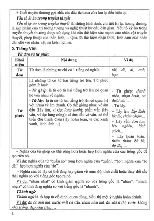 hướng dẫn học ngữ văn 6 - tập 1 (bám sát sgk chân trời sáng tạo) - Ảnh 7