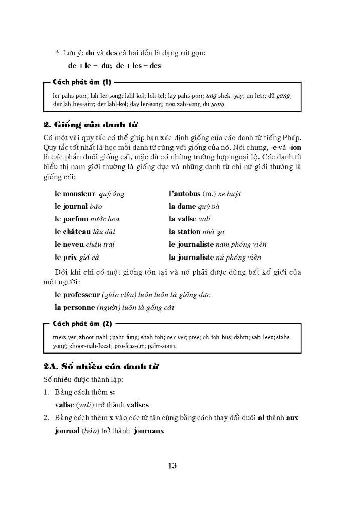 hướng dẫn học tiếng pháp cho người mới bắt đầu - Ảnh 7