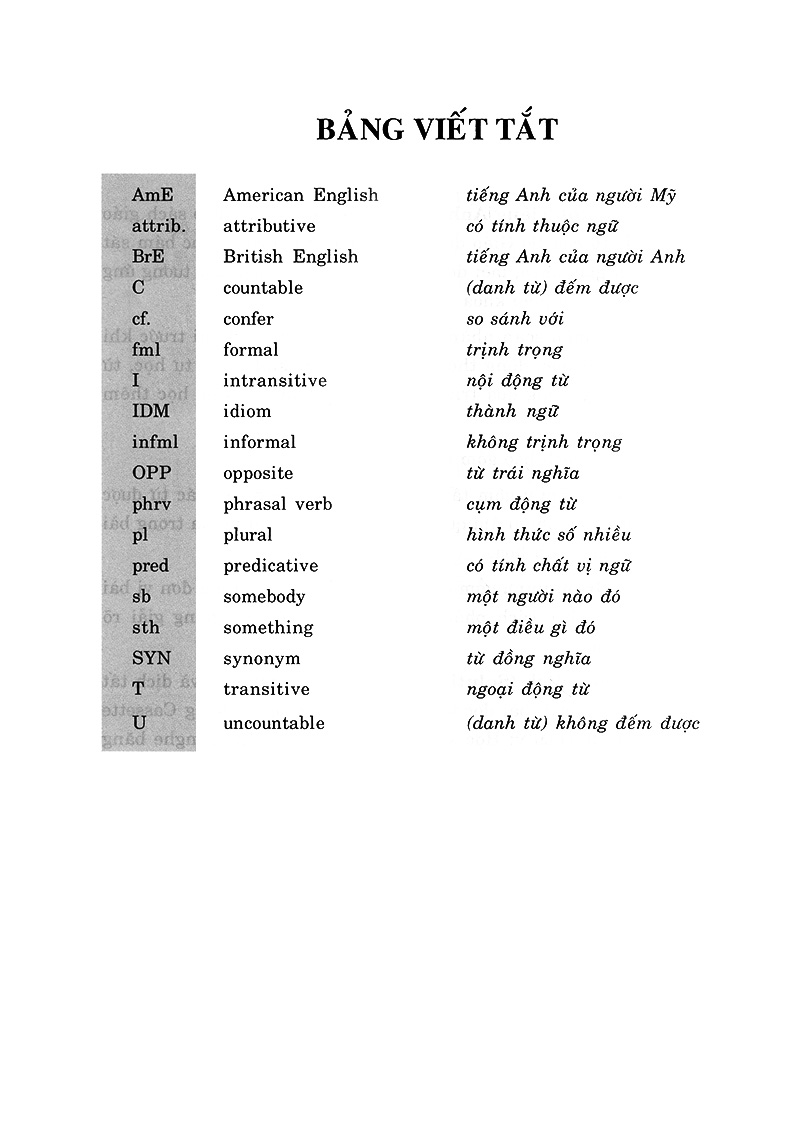 hướng dẫn học tốt tiếng anh 10 (tái bản 2018) - Ảnh 4