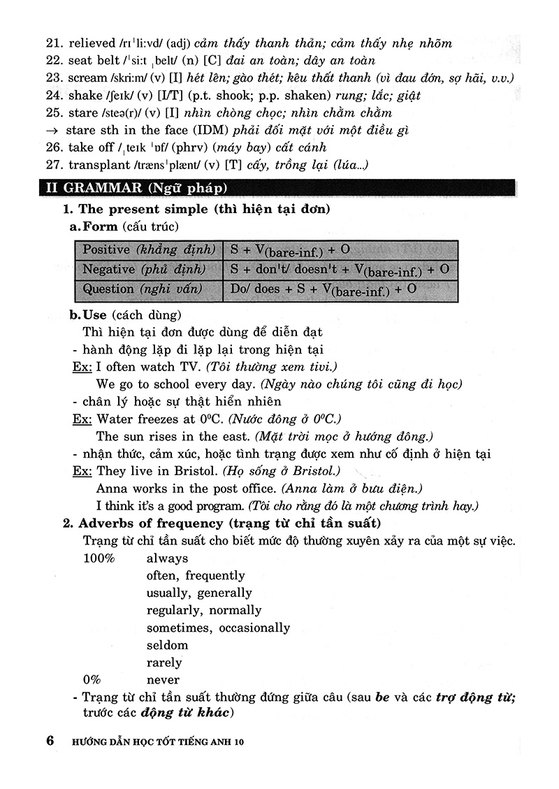 hướng dẫn học tốt tiếng anh 10 (tái bản 2018) - Ảnh 6