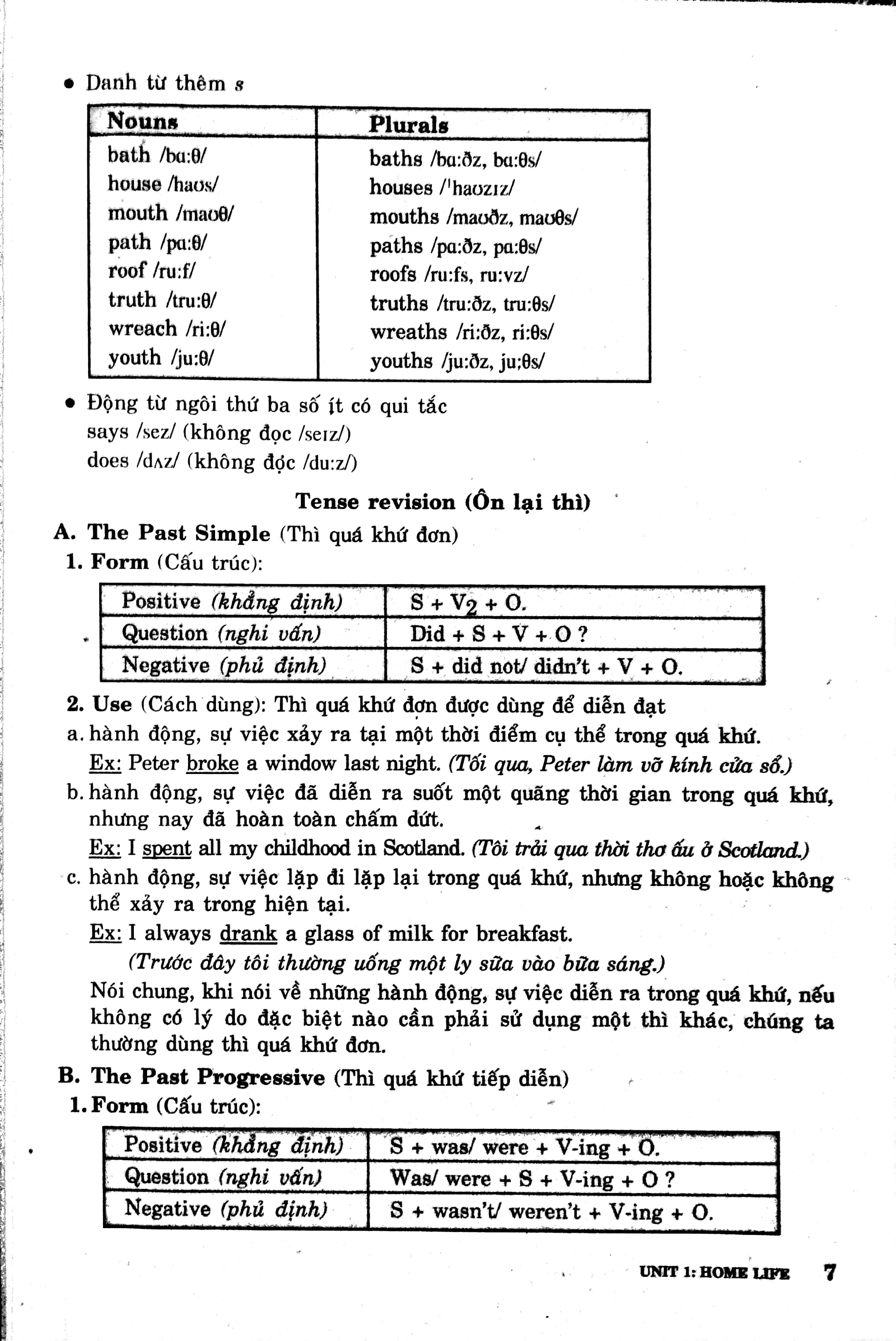 hướng dẫn học tốt tiếng anh 12 - mai lan hương (2017) - Ảnh 4