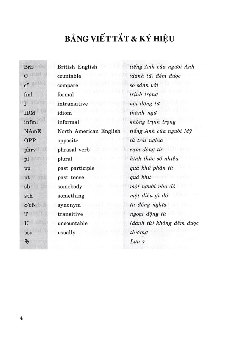 hướng dẫn học tốt tiếng anh 12 (tái bản 2018) - Ảnh 4