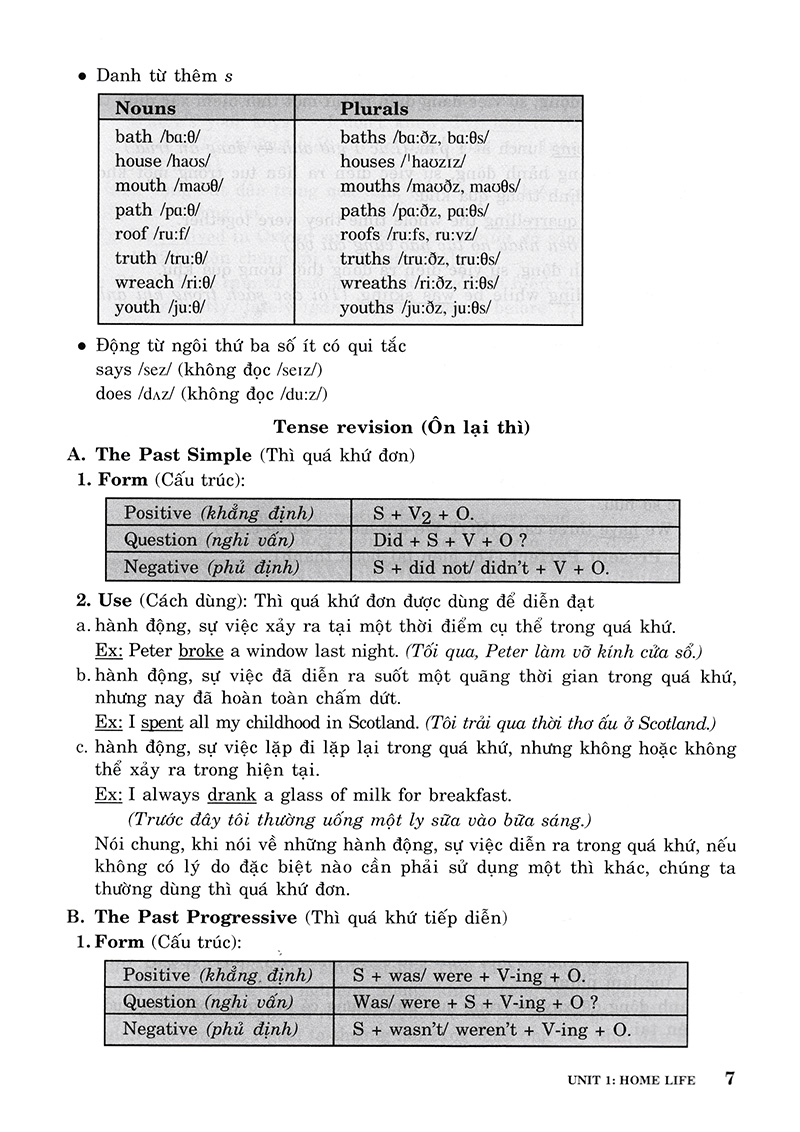 hướng dẫn học tốt tiếng anh 12 (tái bản 2018) - Ảnh 7