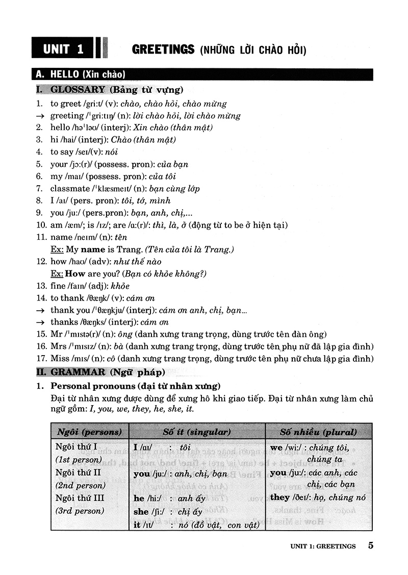 Hướng Dẫn Học Tốt Tiếng Anh 6 (Tái Bản 2018) - Ảnh 5