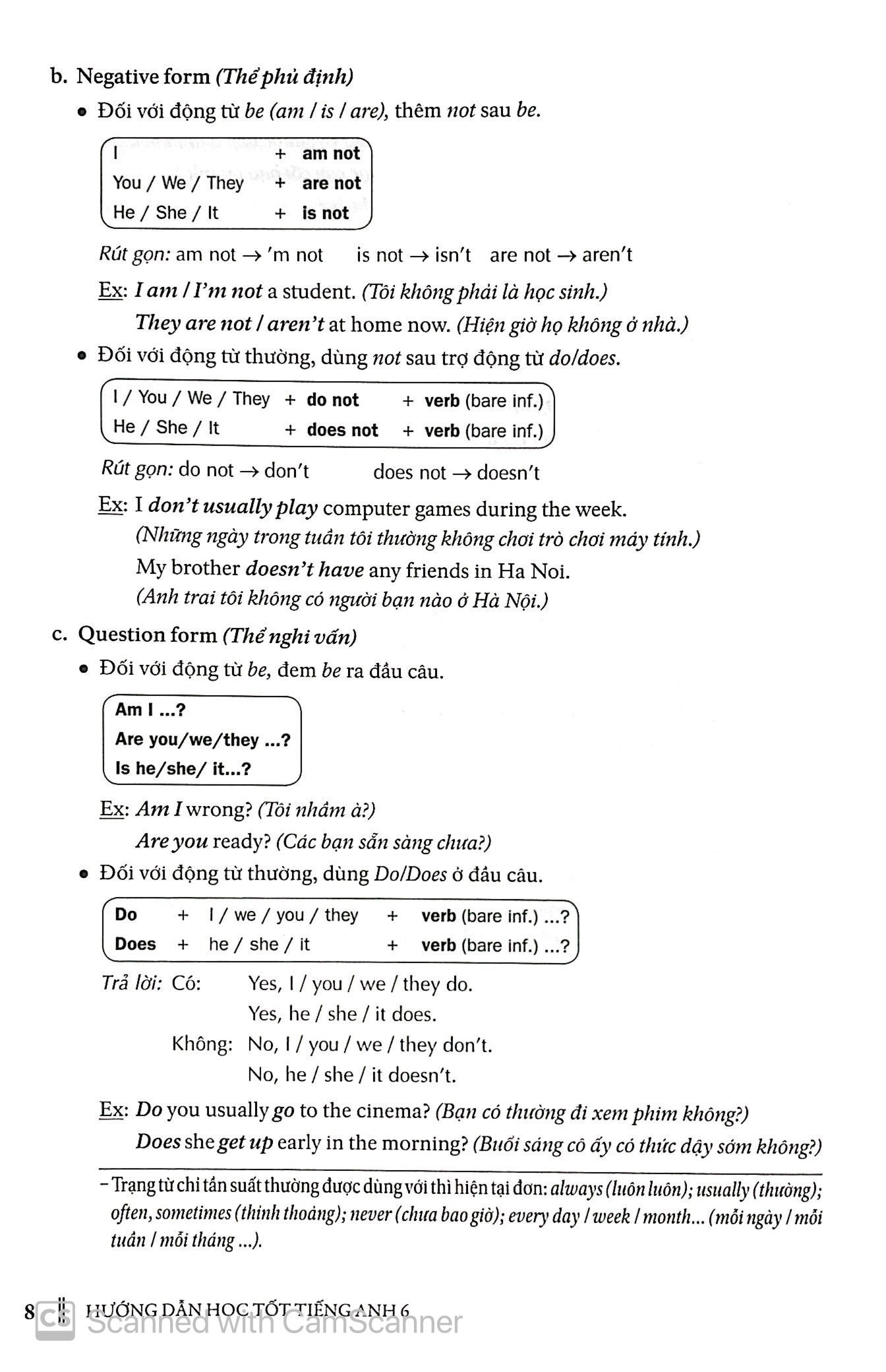 hướng dẫn học tốt tiếng anh 6 (tái bản 2023) - Ảnh 8