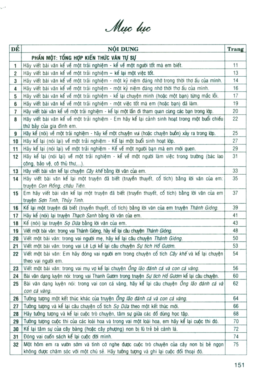 hướng dẫn nói và viết văn tự sự miêu tả lớp 6 - Ảnh 6