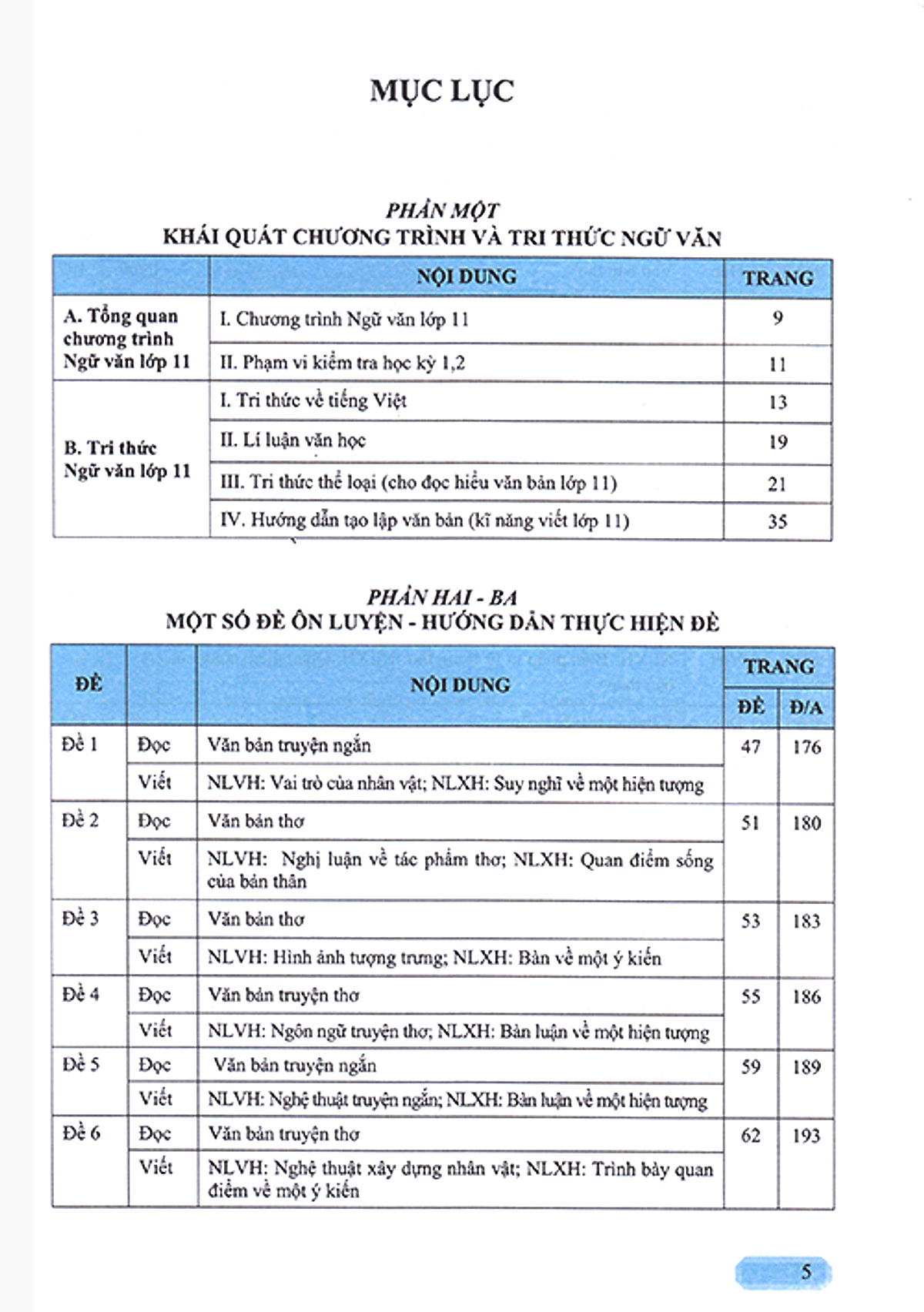 hướng dẫn ôn tập ngữ văn 11 - 43 đề tự luận đọc viết - Ảnh 3
