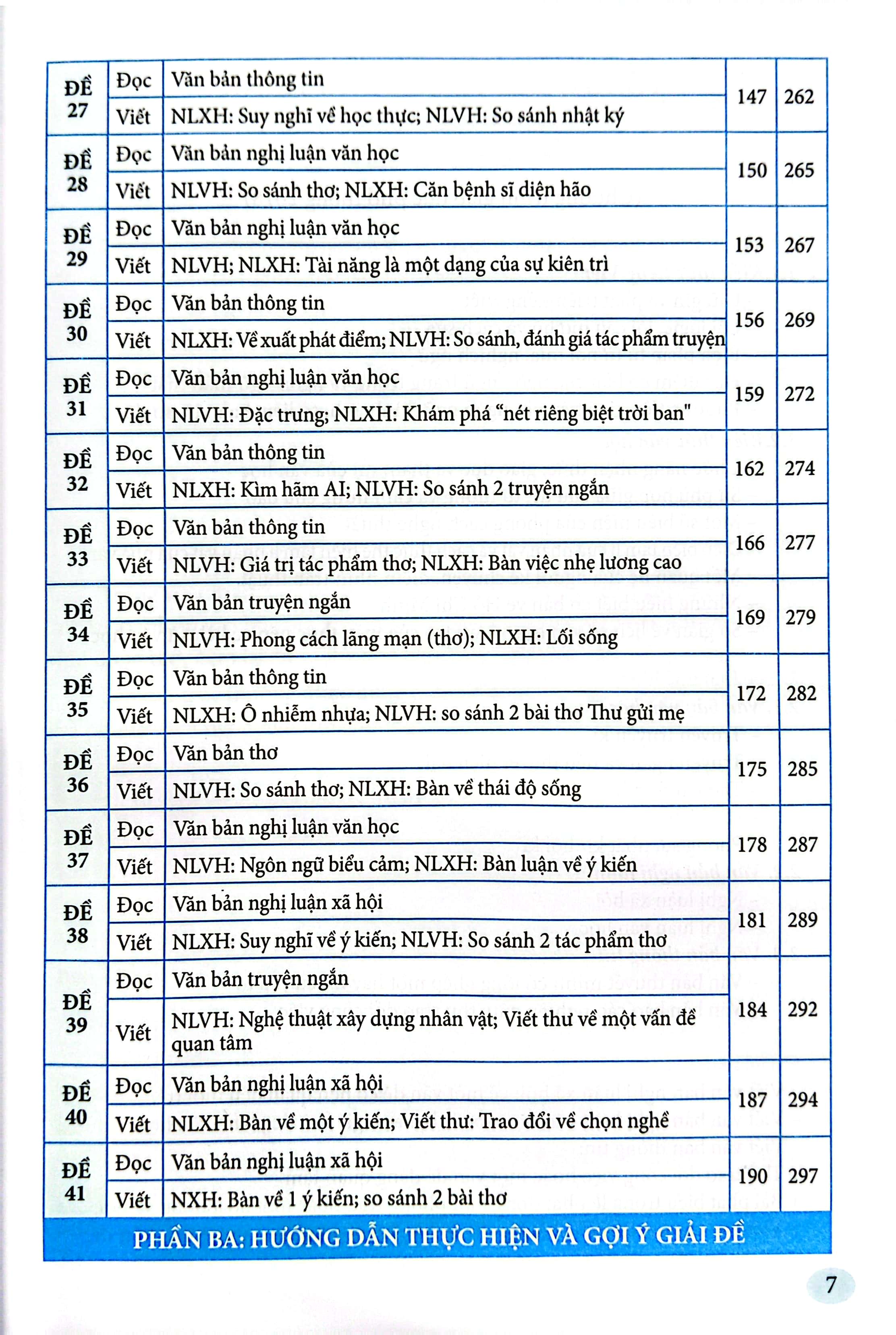 hướng dẫn ôn thi tốt nghiệp trung học phổ thông môn ngữ văn (theo chương trình 2018) - Ảnh 5