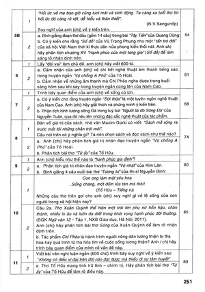 hướng dẫn ôn thi trung học phổ thông quốc gia môn văn - Ảnh 3