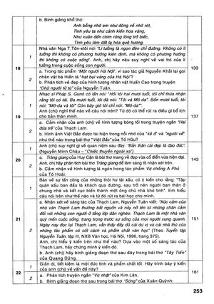 hướng dẫn ôn thi trung học phổ thông quốc gia môn văn - Ảnh 5