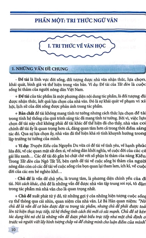 hướng dẫn ôn thi tuyển sinh vào lớp 10 môn ngữ văn (theo chương trình 2018) - Ảnh 10