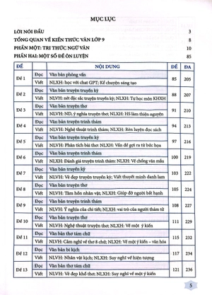hướng dẫn ôn thi tuyển sinh vào lớp 10 môn ngữ văn (theo chương trình 2018) - Ảnh 5