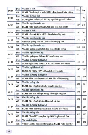 hướng dẫn ôn thi tuyển sinh vào lớp 10 môn ngữ văn (theo chương trình 2018) - Ảnh 6