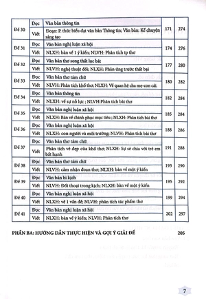 hướng dẫn ôn thi tuyển sinh vào lớp 10 môn ngữ văn (theo chương trình 2018) - Ảnh 7