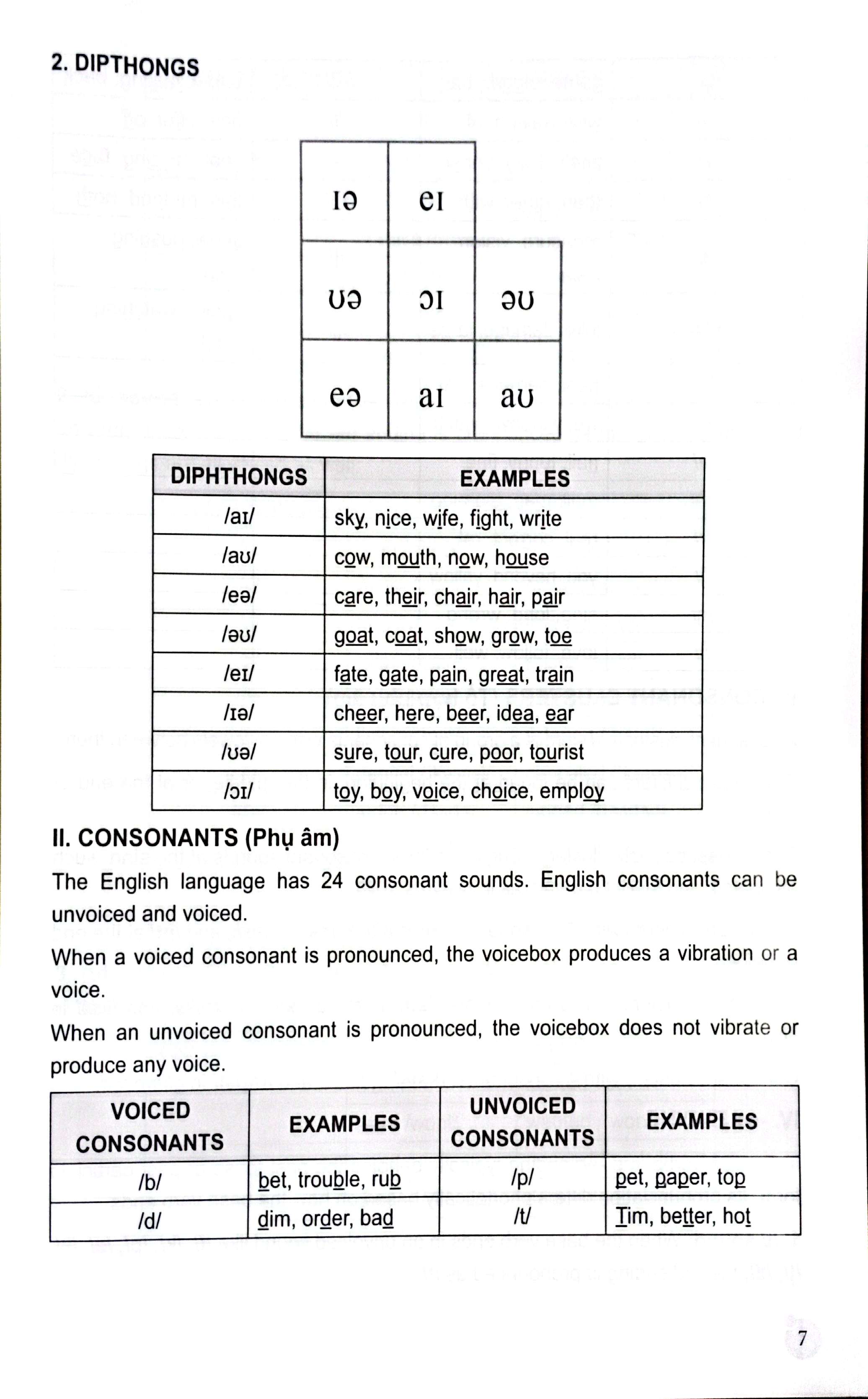 Hướng Dẫn Ôn Thi Vào Lớp 10 - Môn Tiếng Anh (Theo Định Hướng Phát Triển Năng Lực) - Kèm Thẻ Học Cùng AI - Ảnh 11