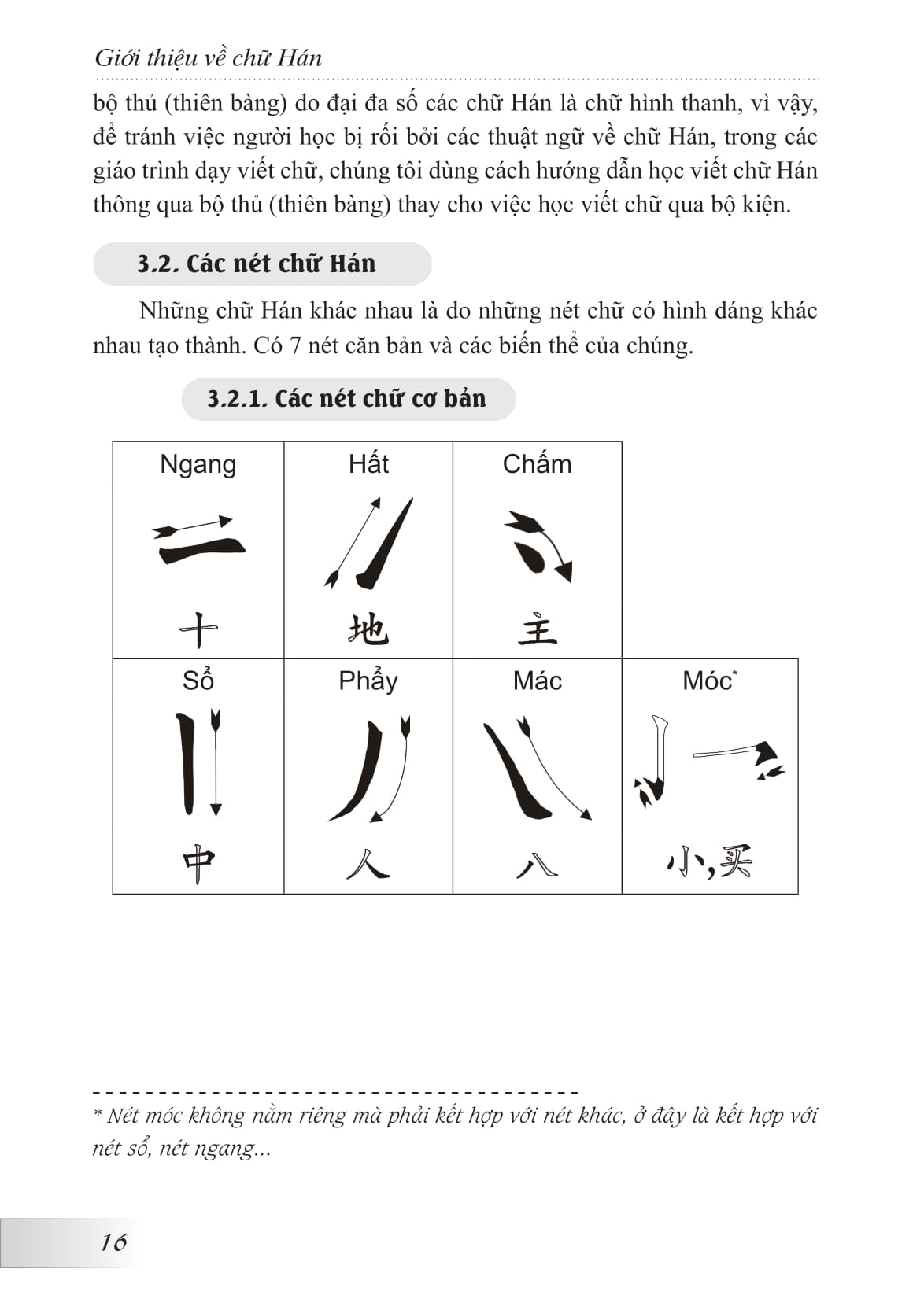 hướng dẫn tập viết chữ hán - khổ nhỏ (tái bản 2024) - Ảnh 14