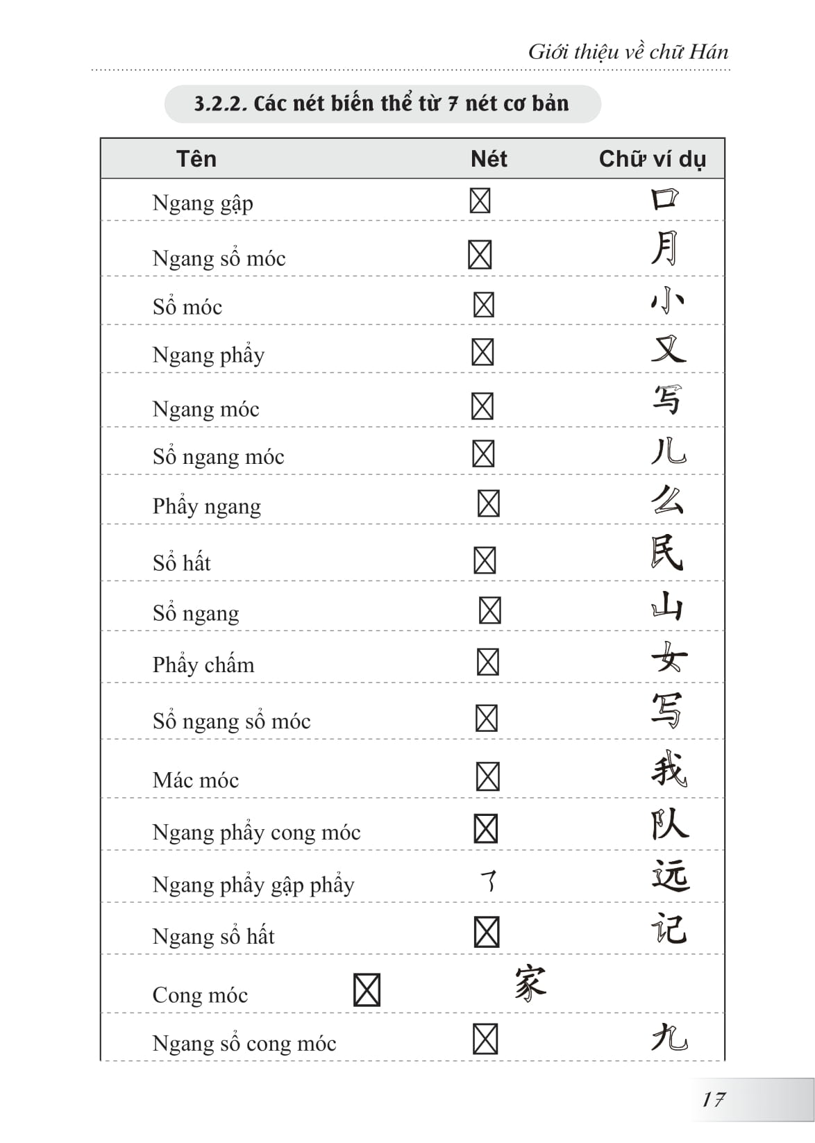 hướng dẫn tập viết chữ hán - khổ nhỏ (tái bản 2024) - Ảnh 15