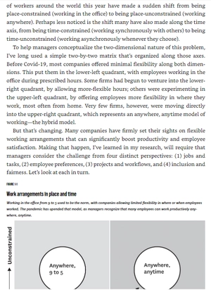 hybrid workplace: the insights you need from harvard business review (hbr insights series) - Ảnh 7