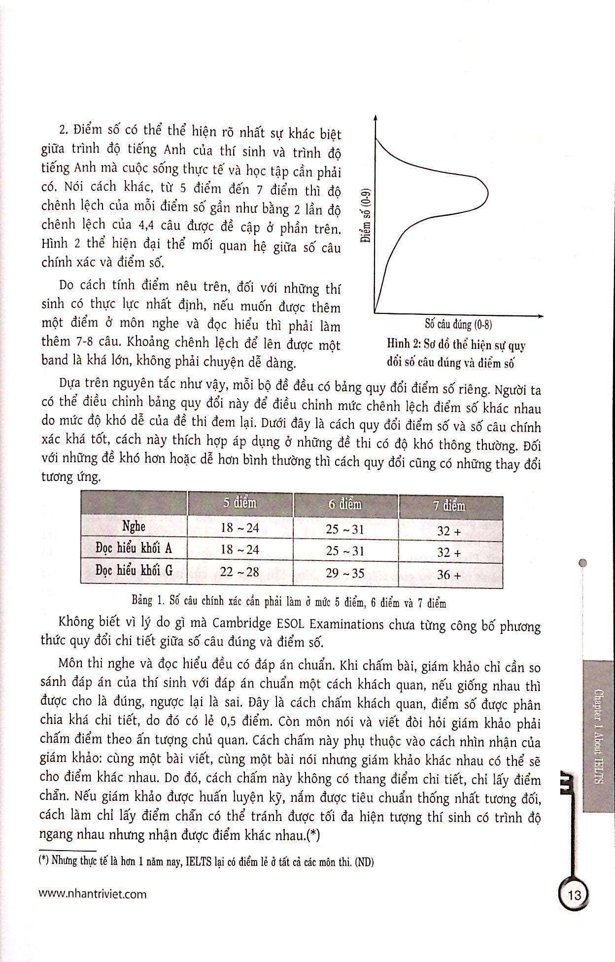 ielts building skills for ielts (+cd) - Ảnh 9