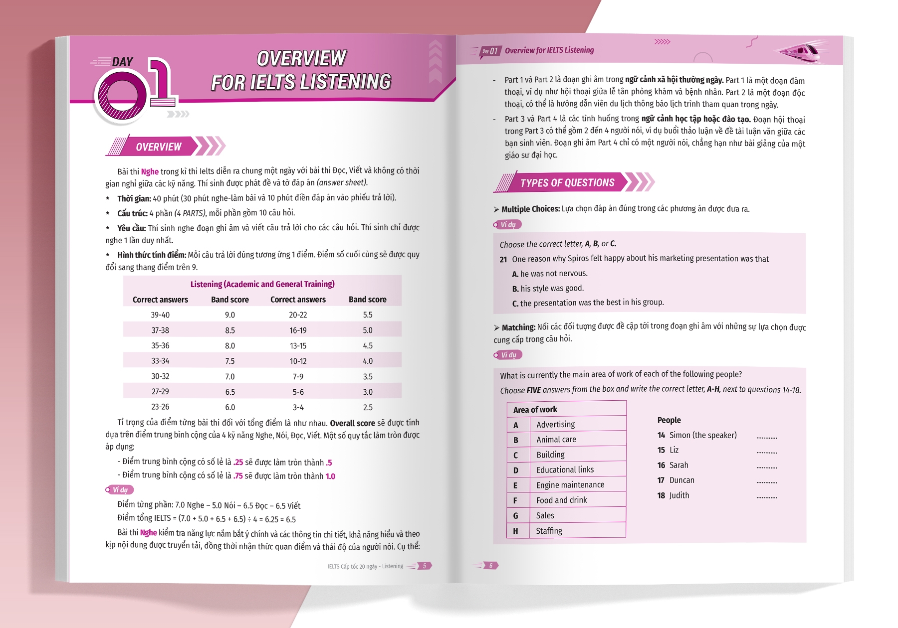 ielts cấp tốc - 20 ngày listening - bộ sách ielts đầu tiên giúp bạn giảm 2/3 thời gian ôn thi - Ảnh 4